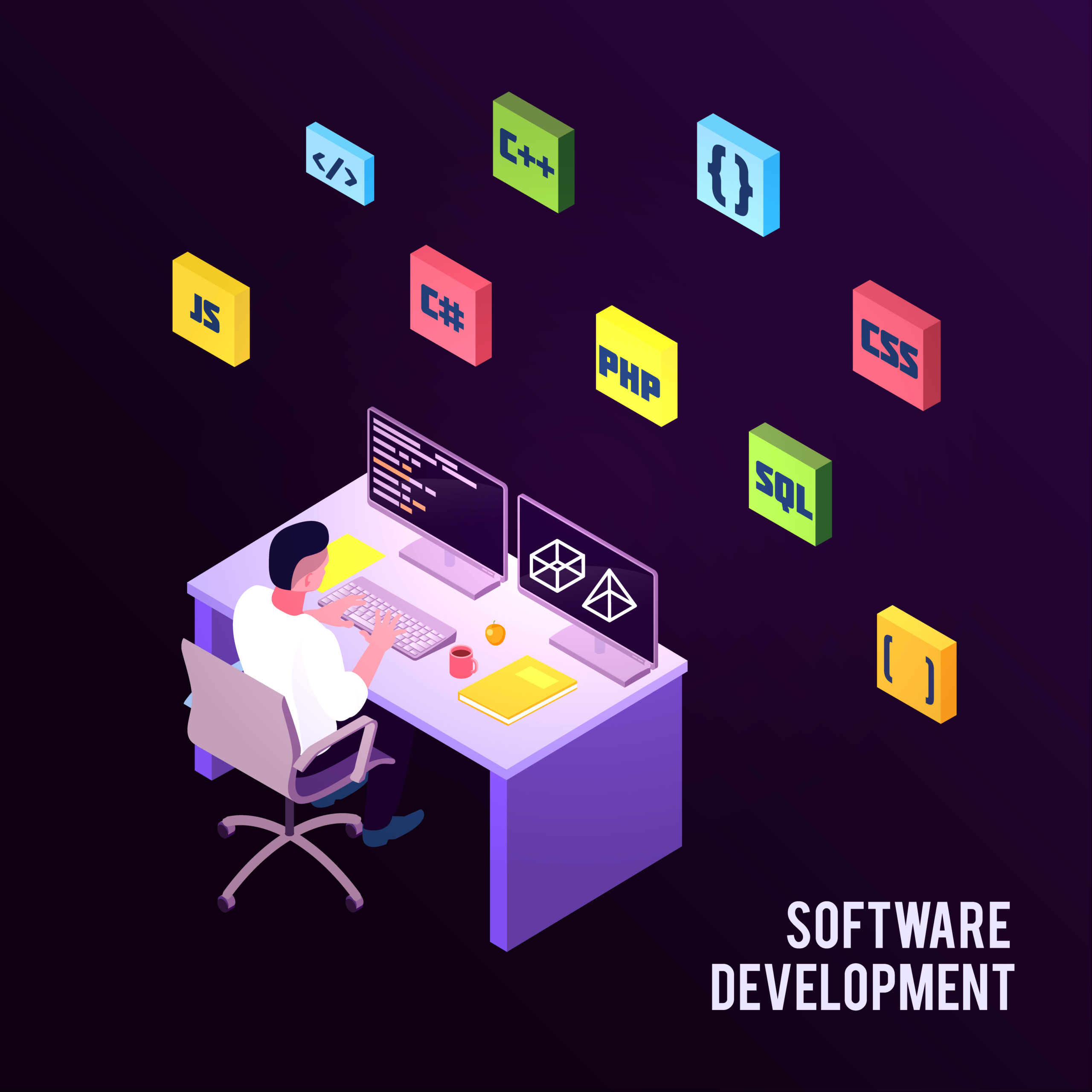 Software-Development