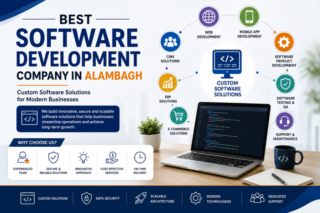 Best Software Development Company in Alambagh | Custom Software Solutions