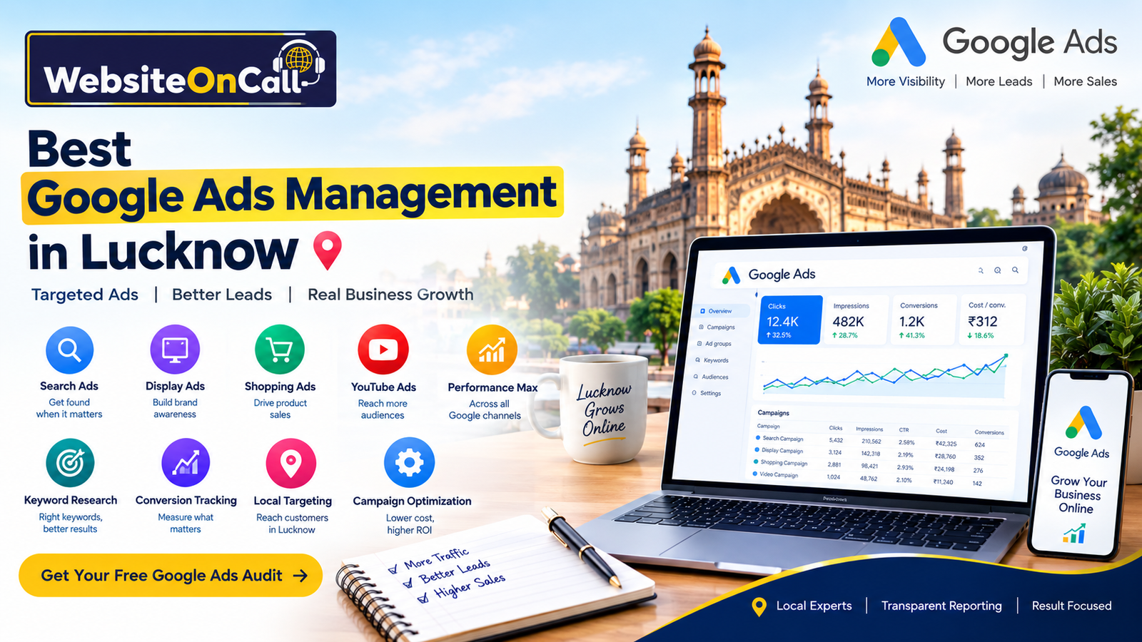 Best Google Ads Management in Lucknow – WebsiteOnCall